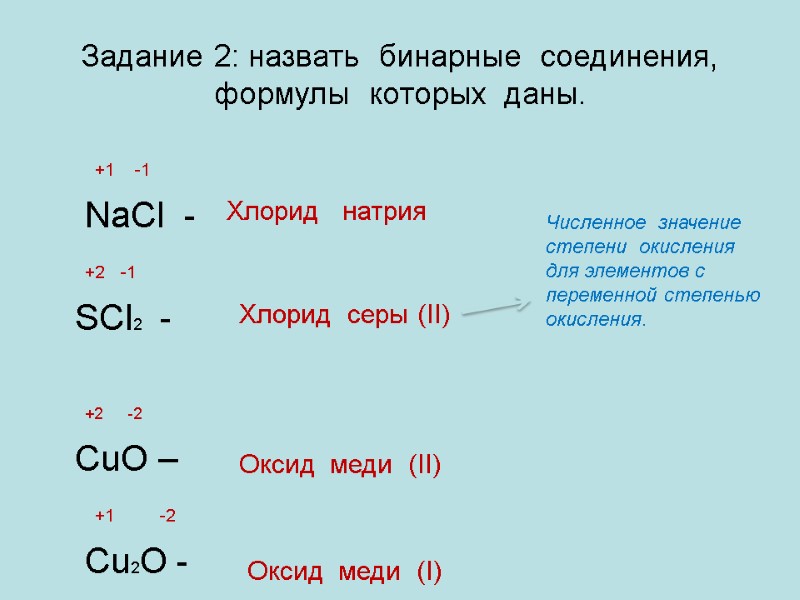 Задание 2: назвать  бинарные  соединения,  формулы  которых  даны. 